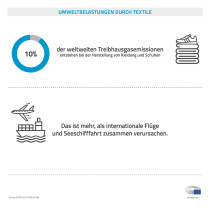 Adam Hall Accessories EURO MOLTON 320