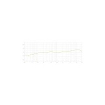 LCT040MATCH LEWITT