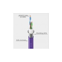SM-SCB-CAT5-50 HELVIA