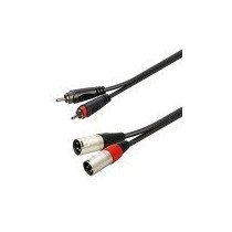 GL-2RCA2XM3 SOUNDSATION