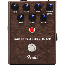 0234550000 FENDER