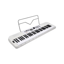 NEK-110 WH NUX