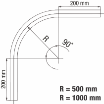 Eurotrack - Curve 90° - Black