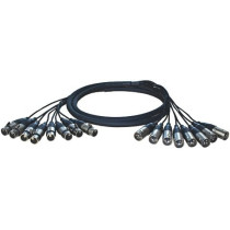 Multi-core 8 XLR F <> 8 TRS 6.3mm 2m