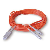 MADI Duplex 20m