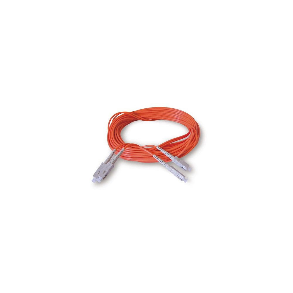 MADI Duplex 6m