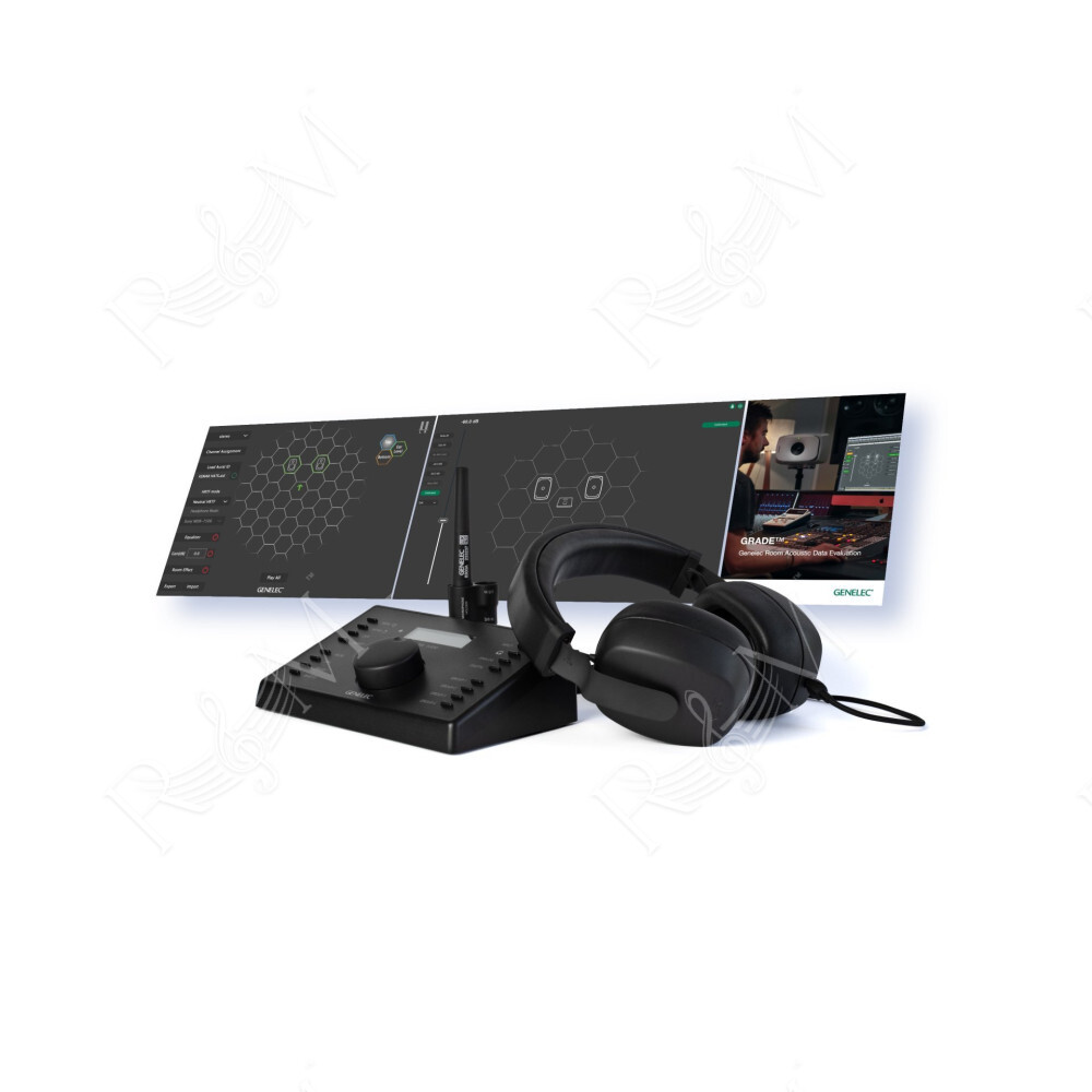 UNIO PRM - Personal Reference Monitoring