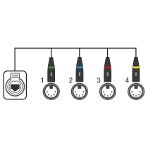 CS-4M/5 - 4-channel DMX shuttle snake via network cable