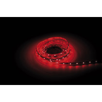 Havana Ribbon RGB + WW 24 V