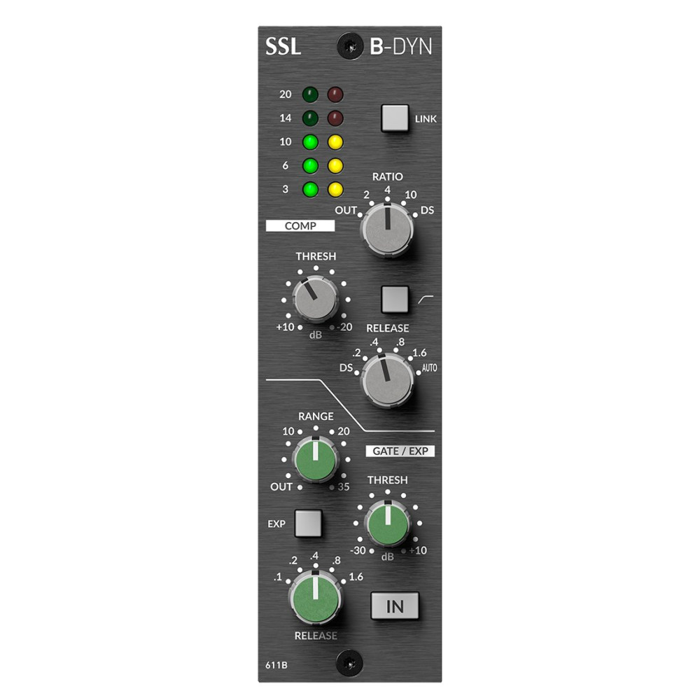 B-Series Dynamics Module for System 500