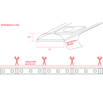 Havana Dropper 5050 - 60 - RGB