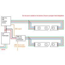 Havana Dropper 5050 - 60 - RGB