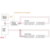 Havana Jade 120-24 V
