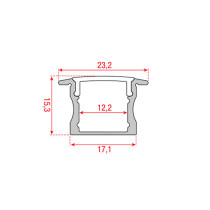 Profile Pro 17 Recessed