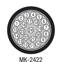 MK-2422