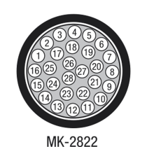 MK-2822