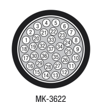 MK-3622