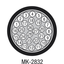 MK-2832