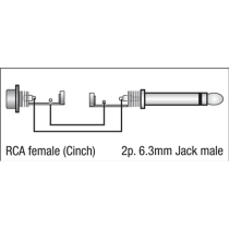 FLA13 - Jack mono male to RCA female
