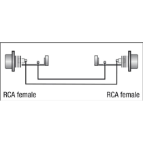 FLA15 - RCA female to RCA female