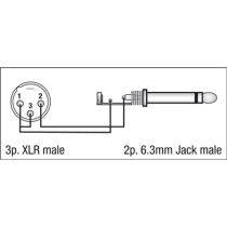 FLA27 - XLR 3P male to Jack mono male
