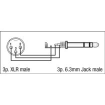 FLA28 - XLR 3P male to Jack stereo male