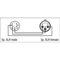 FLA29 - XLR 5P male to XLR 3P female adapter
