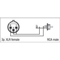 FLA31 - XLR 3P female to RCA male