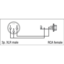 FLA34 - XLR 3P male 3P to RCA female
