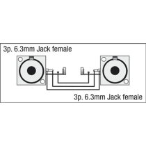 FLA52 - Jack chassis female to Jack female