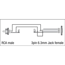 XGA05 - RCA/M to Jack/F