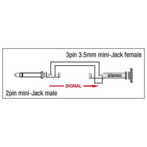 XGA07 - mini-jack/M mono to mini-jack/F