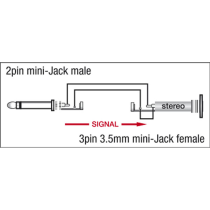 XGA07 - mini-jack/M mono to mini-jack/F