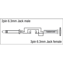 XGA09 - Jack/M mono to Jack/F