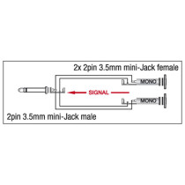 XGA14 - mini-jack/M mono to 2x mini-jack/F