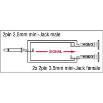 XGA14 - mini-jack/M mono to 2x mini-jack/F