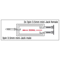 XGA15 - mini-jack/M stereo to 2x mini-jack/F
