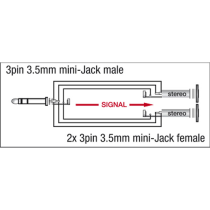 XGA15 - mini-jack/M stereo to 2x mini-jack/F