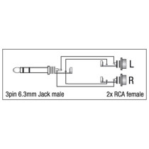 XGA18 - Jack/M stereo to 2x RCA/F