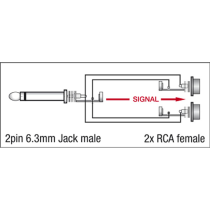 XGA19 - Jack/M mono to 2x RCA/F