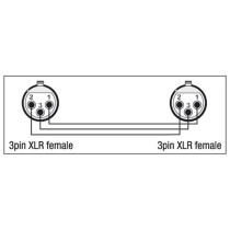 XGA21 - XLR/F 3P to XLR/F 3P