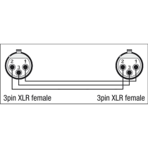 XGA21 - XLR/F 3P to XLR/F 3P