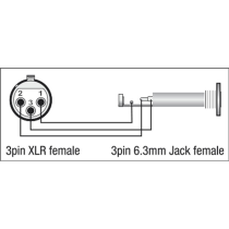 XGA22 - XLR/F 3P to Jack/F Balanced