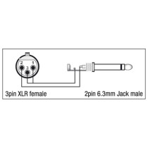 XGA23 - XLR/F 3P to Jack/M mono