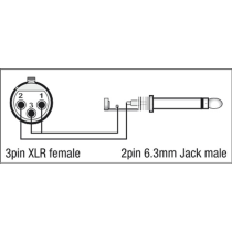 XGA23 - XLR/F 3P to Jack/M mono