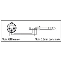 XGA24 - XLR/F 3P to Jack/M stereo