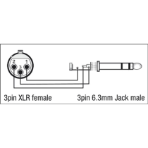XGA24 - XLR/F 3P to Jack/M stereo