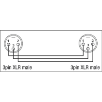 XGA25 - XLR/M 3P to XLR/M 3P