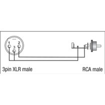XGA32 - XLR/M 3P to RCA/M