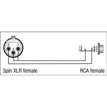 XGA33 - XLR/F 3P to RCA/F